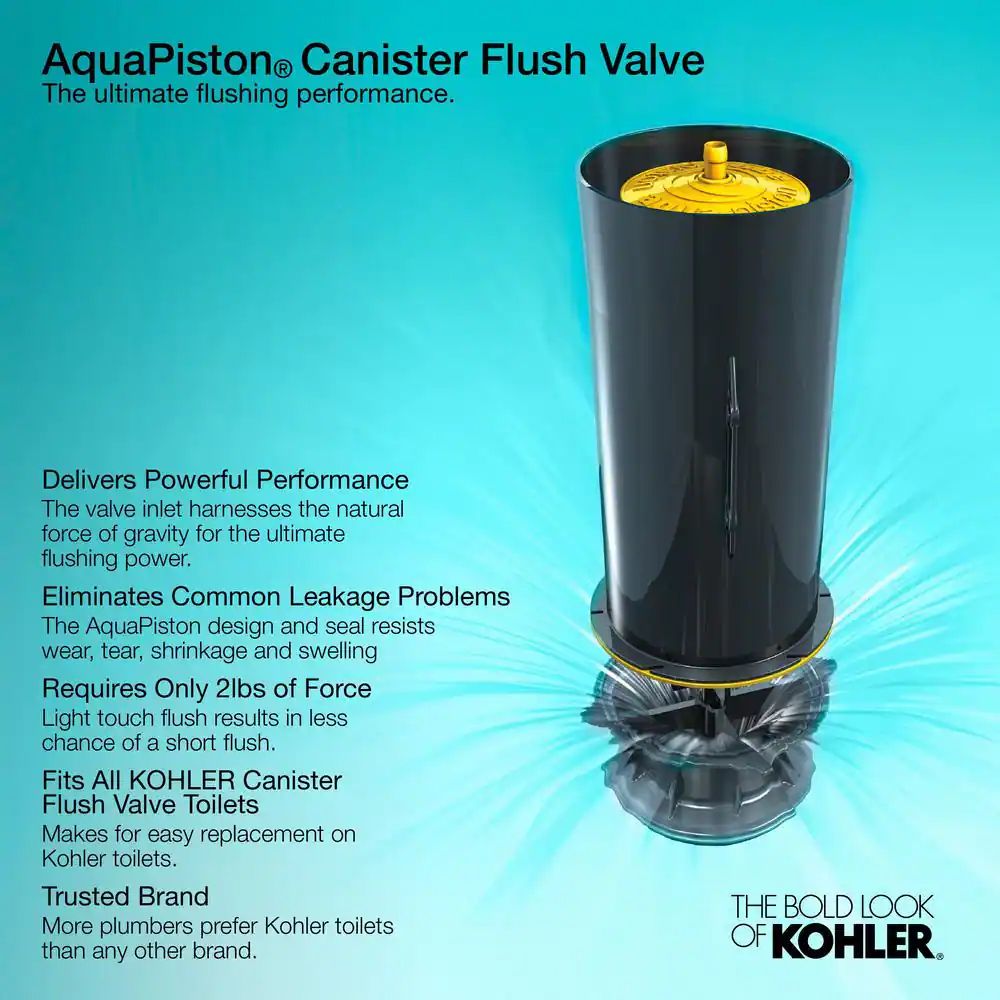 white-kohler-two-piece-toilets-k-31621-0-4f_1000