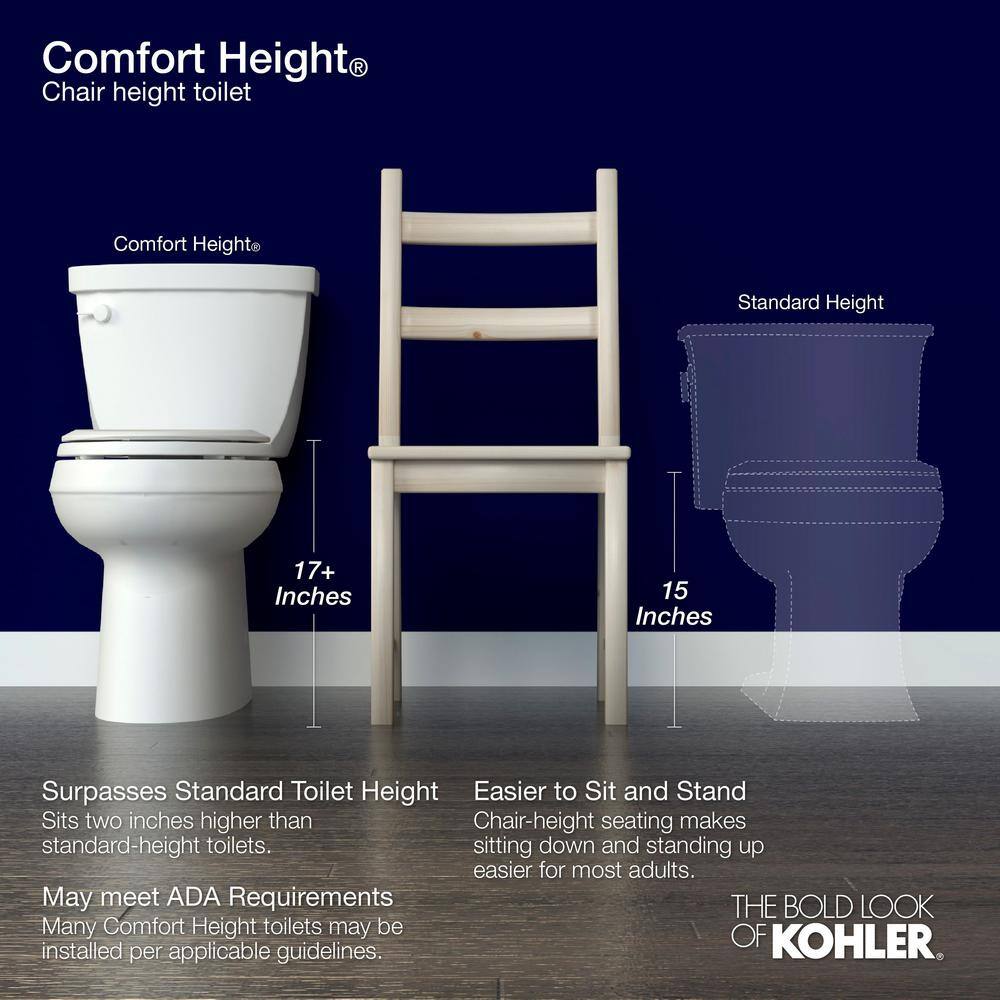 white-kohler-two-piece-toilets-k-31621-0-c3_1000